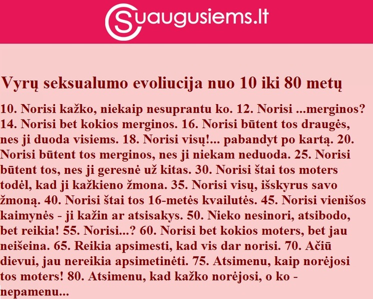 Vyrų seksualumo evoliucija