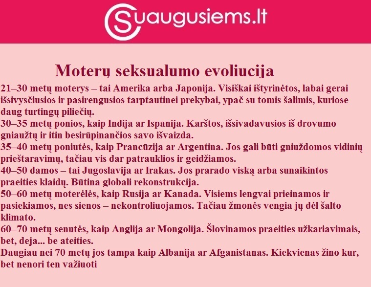 Moterų seksualumo evoliucija