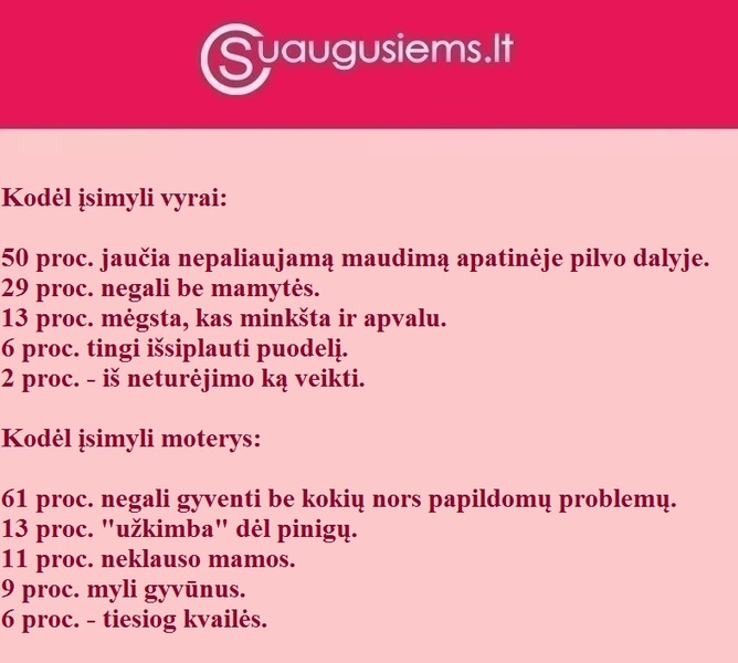 Kodėl vyrai ir moterys įsimyli?