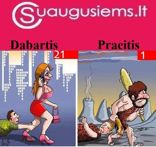 Praeitis ir dabartis