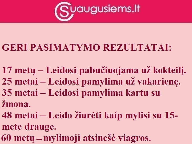 Geri pasimatymo rezultatai