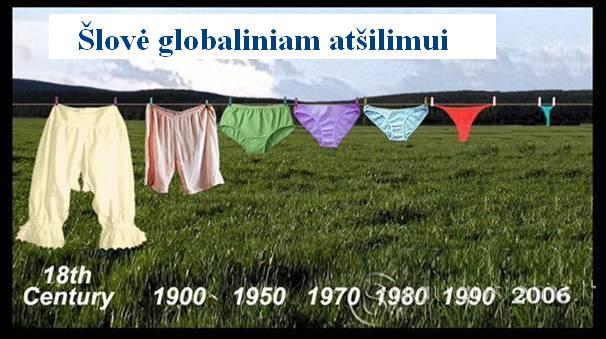 Globalinis atšilimas