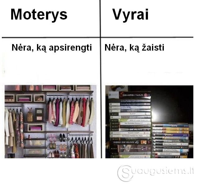 moterys ir vyrai